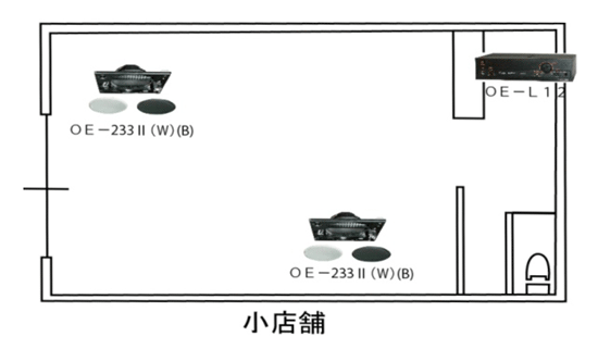 設置方法例