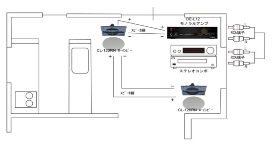 設置図